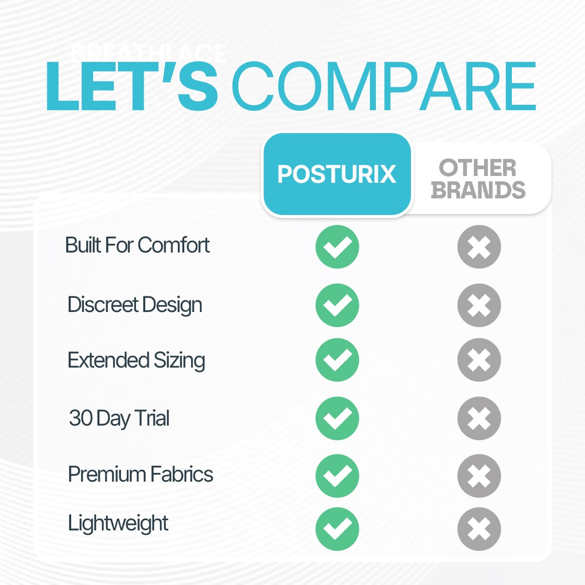 Posturix Pro (Best Seller) DP1