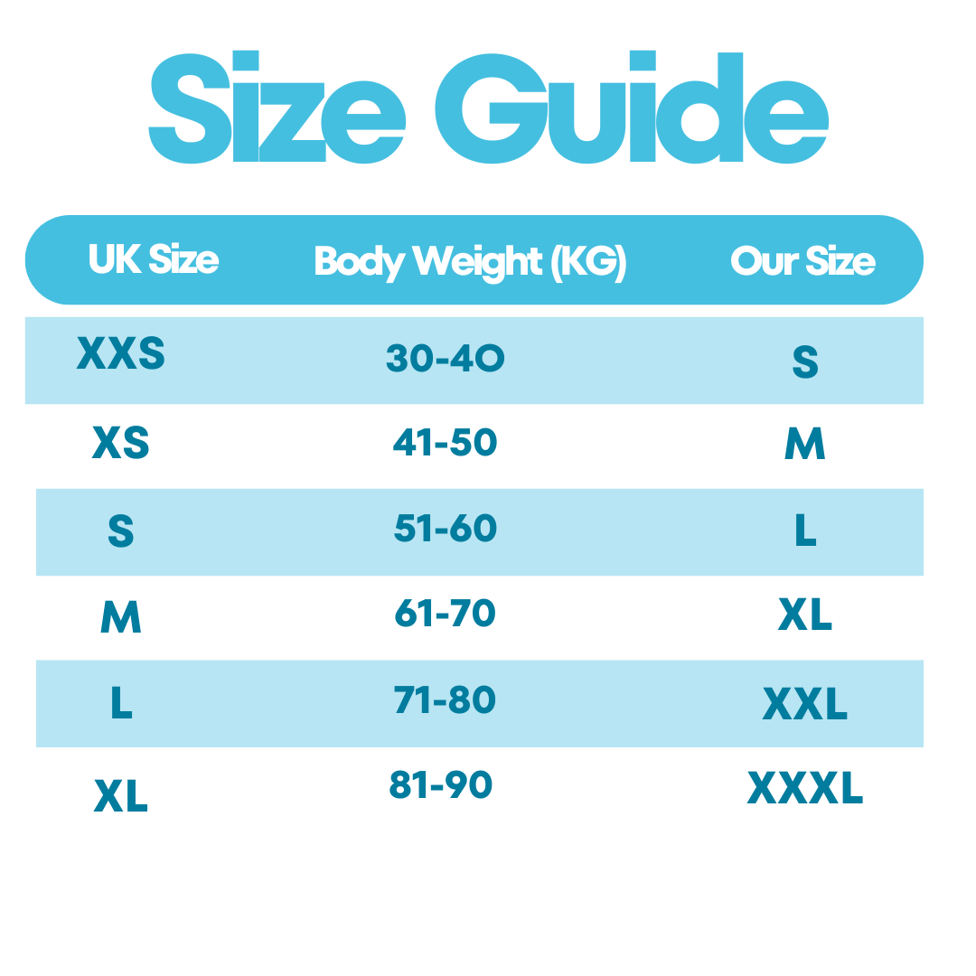 Posturix Posture Corrector Pro